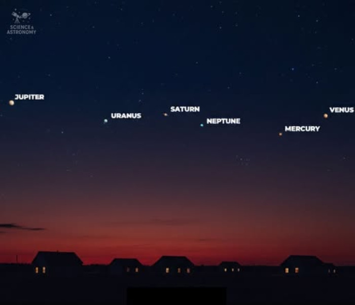 Hat bolygó sorakozik fel az esti égen február 28-án
